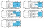 Mercedes-Benz GLA250 4Matic Progressive Line Edition 1 2020 года